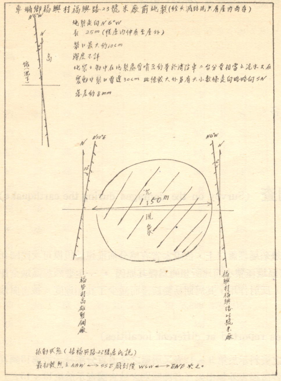 屏東縣車城鄉福興村福興路23號米廠前地裂分布圖。(根據呂新民, 1960)